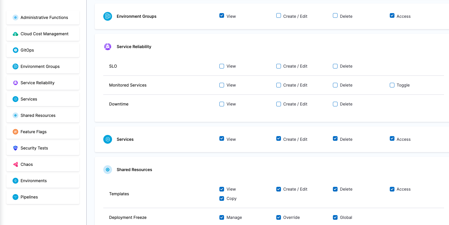 Access Control Roles for DevOps Admin